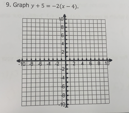 Graph y+5=-2(x-4).