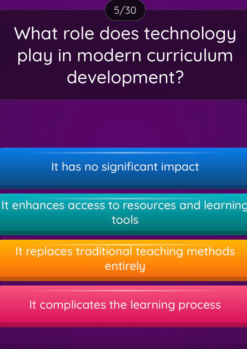 5/30
What role does technology
play in modern curriculum
development?
It has no significant impact
It enhances access to resources and learning
tools
It replaces traditional teaching methods
entirely
It complicates the learning process