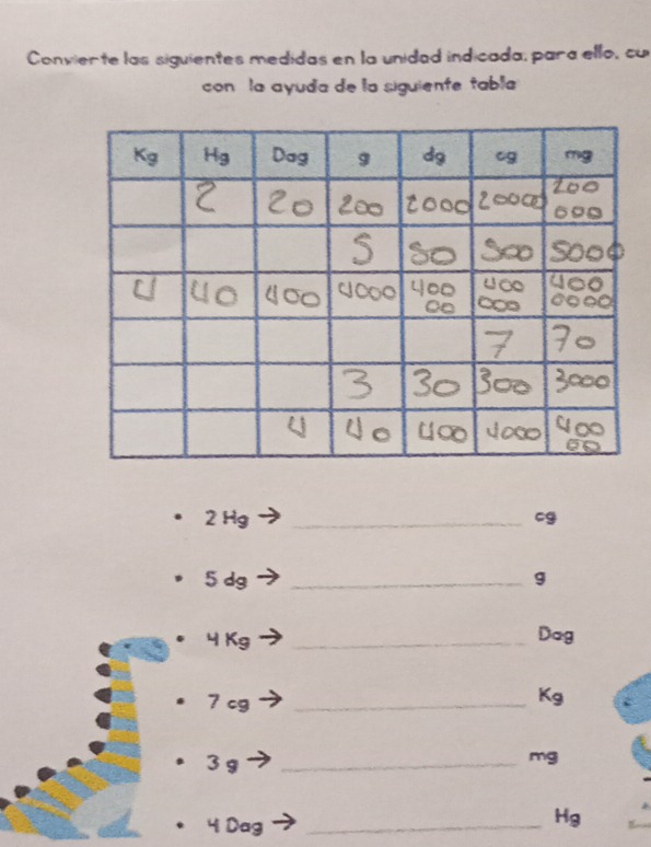 Conviente las siguientes medidas en la unidad indicada; para ello, cu 
con , la ayuda de la siguiente tabla 
2 Hg _ cg
5 dg _ g
4 Kg _ Dog
7 cg _ Kg
3 g _
mg
4 Dag _
Hg