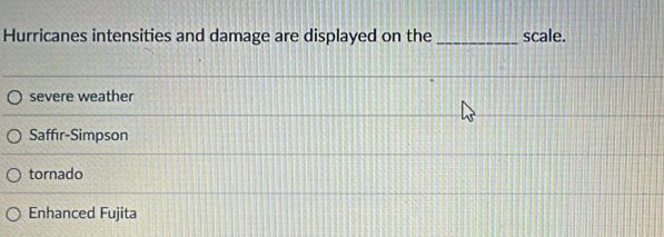 Hurricanes intensities and damage are displayed on the _scale.
severe weather
Saffır-Simpson
tornado
Enhanced Fujita