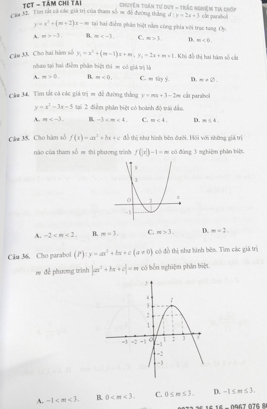 TCT - Tâm chi tai
Chuyên TOán tư Duy - Trắc nghiệm tia chớp
Cầu 32. Tìm tất cả các giả trị của tham số m đề đường thẳng d:y=2x+3 cắt parabol
y=x^2+(m+2)x-m tại hai điểm phân biệt nằm cùng phía với trục tung Oy.
A. m>-3. B. m C. m>3. D. m<0.
Câu 33. Cho hai hàm số y_1=x^2+(m-1)x+m,y_2=2x+m+1. Khi đồ thị hai hàm số cắt
nhau tại hai điểm phân biệt thì m có giá trị là
A. m>0. B. m<0. C. m tùy ý, D. m!= varnothing .
Câu 34. Tìm tất cả các giá trị m đề đường thắng y=mx+3-2m cắt parabol
y=x^2-3x-5 tại 2 điểm phân biệt có hoành độ trái dấu.
A. m B. -3 C. m<4. D. m≤ 4.
Câu 35. Cho hàm số f(x)=ax^2+bx+c đồ thị như hình bên dưới. Hỏi với những giá trị
nào của tham số m thì phương trình f(|x|)-1=m có đúng 3 nghiệm phân biệt.
A. -2 B. m=3. C. m>3. D. m=2.
Câu 36. Cho parabol (P):y=ax^2+bx+c(a!= 0) có đồ thị như hình bên. Tìm các giá trị
m để phương trình |ax^2+bx+c|=m có bốn nghiệm phân biệt.
A. -1 B. 0 C. 0≤ m≤ 3. D. -1≤ m≤ 3.
6 − 0967 076 8