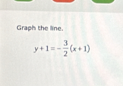 Graph the line.
y+1=- 3/2 (x+1)