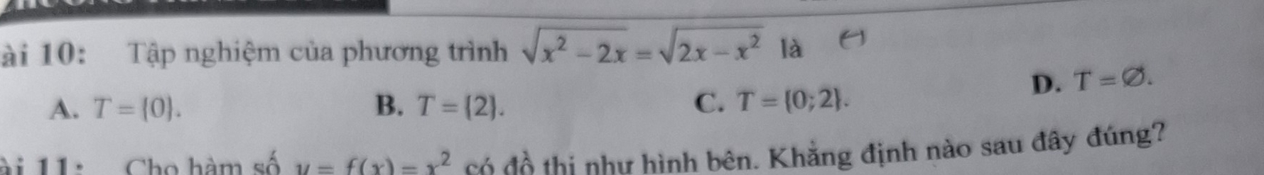 ài 10: Tập nghiệm của phương trình sqrt(x^2-2x)=sqrt(2x-x^2) là
D. T=varnothing.
A. T= 0. B. T= 2. C. T= 0;2. 
ài 11: Cho hàm số y=f(x)=x^2 có đồ thi như hình bên. Khẳng định nào sau đây đúng?