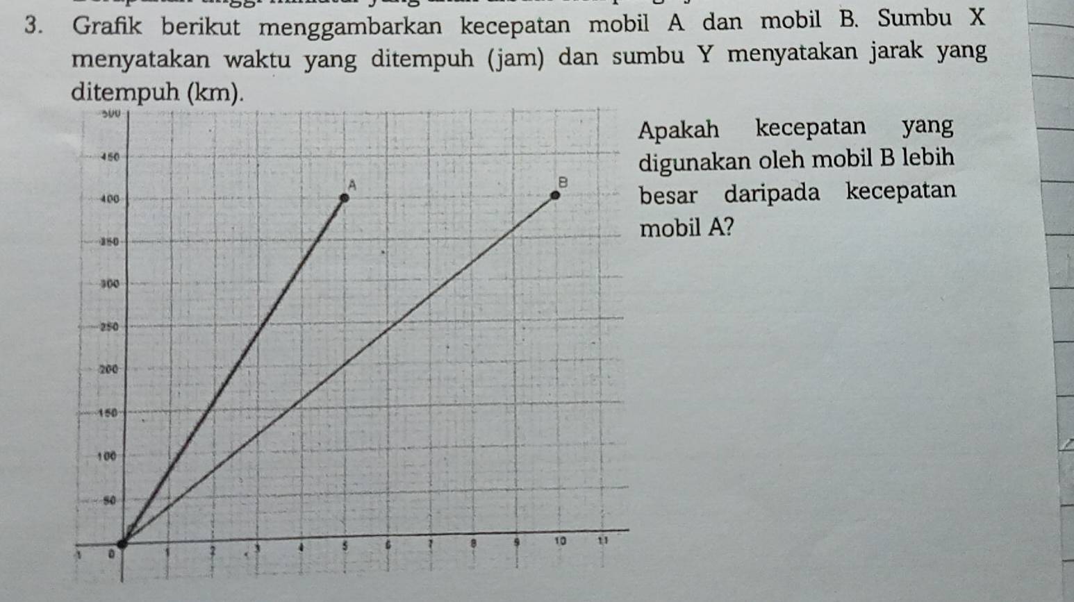 Grafik berikut menggambarkan kecepatan mobil A dan mobil B. Sumbu X
menyatakan waktu yang ditempuh (jam) dan sumbu Y menyatakan jarak yang 
ditem 
pakah kecepatan yang 
igunakan oleh mobil B lebih 
esar daripada kecepatan 
obil A?