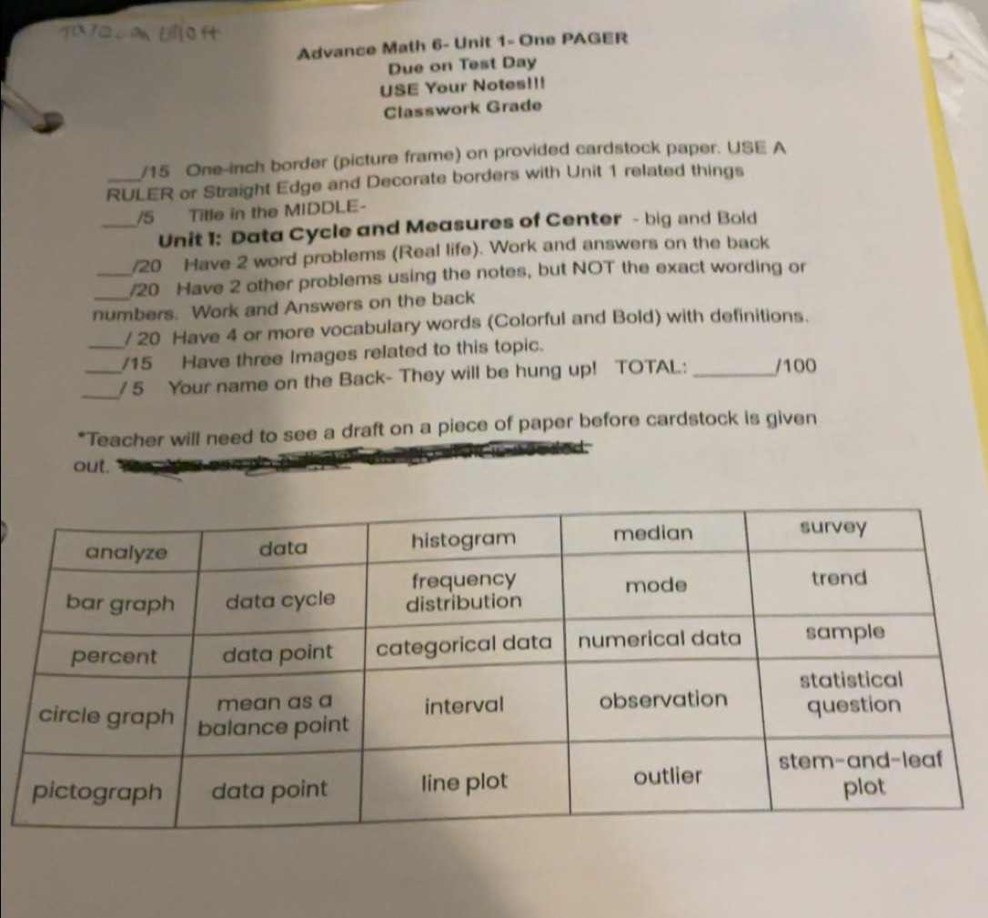Solved: Advance Math 6- Unit 1- One PAGER Due on Test Day USE Your ...