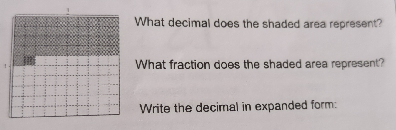 What decimal does the shaded area represent? 
1What fraction does the shaded area represent? 
Write the decimal in expanded form: