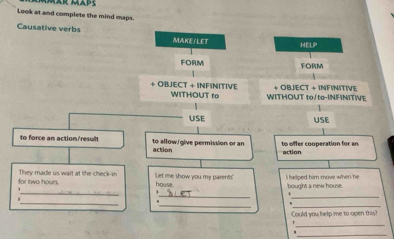 Mär Mäps 
Look at and complete the mind maps. 
Causative verbs 
MAKE/LET 
HELP 
FORM 
FORM 
+ OBJECT + INFINITIVE + OBJECT + INFINITIVE 
WITHOUT to WITHOUT to/to-INFINITIVE 
USE USE 
to force an action/result to allow/give permission or an 
to offer cooperation for an 
action 
action 
They made us wait at the check-in Let me show you my parents' 
for two hours, I helped him move when he 
house. 
_ 
_ 
1 bought a new house. 
3 
_5 
_ 
2 
_ 
_ 
4 
6 
Could you help me to open this? 
_ 
7 
_ 
B