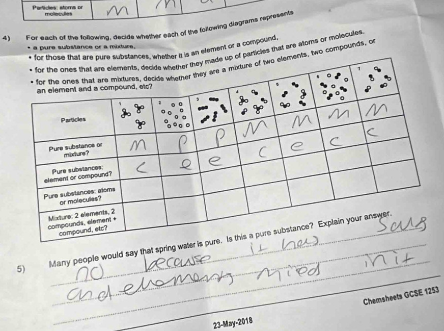 Particles: atoms or 
molecules 
4) For each of the following, decide whether each of the following diagrams represents 
a pure substance or a mixture, 
s an element or a compound, 
articles that are atoms or molecules 
, two compounds, o 
_ 
_ 
5) Many people would say that spring wa 
Chemsheets GCSE 1253
23-May-2018