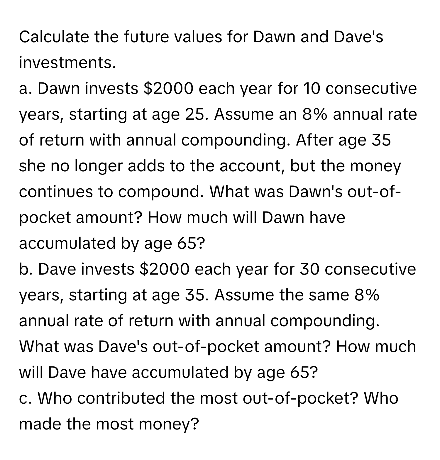 Calculate the future values for Dawn and Dave's investments. 

a. Dawn invests $2000 each year for 10 consecutive years, starting at age 25. Assume an 8% annual rate of return with annual compounding. After age 35 she no longer adds to the account, but the money continues to compound. What was Dawn's out-of-pocket amount? How much will Dawn have accumulated by age 65? 

b. Dave invests $2000 each year for 30 consecutive years, starting at age 35. Assume the same 8% annual rate of return with annual compounding. What was Dave's out-of-pocket amount? How much will Dave have accumulated by age 65? 

c. Who contributed the most out-of-pocket? Who made the most money?