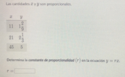 Las cantidades æ y y son proporcionales.
Determina la constante de proporcionalidad (T°) en la ecuación y=rx
r=□