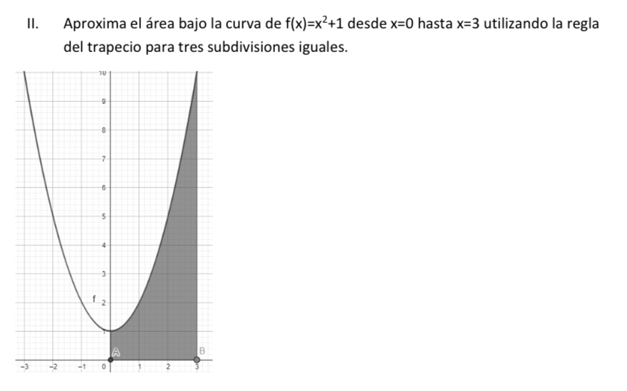 Aproxima el área bajo la curva de f(x)=x^2+1 desde x=0 hasta x=3 utilizando la regla 
del trapecio para tres subdivisiones iguales.