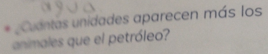 Cuantas unidades aparecen más los 
animales que el petróleo?