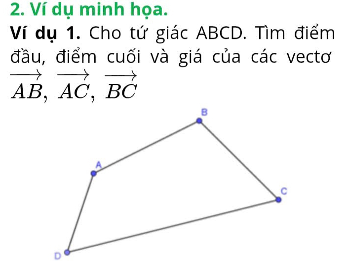 Ví dụ minh họa. 
Ví dụ 1. Cho tứ giác ABCD. Tìm điểm 
đầu, điểm cuối và giá của các vectơ
vector AB, vector AC, vector BC