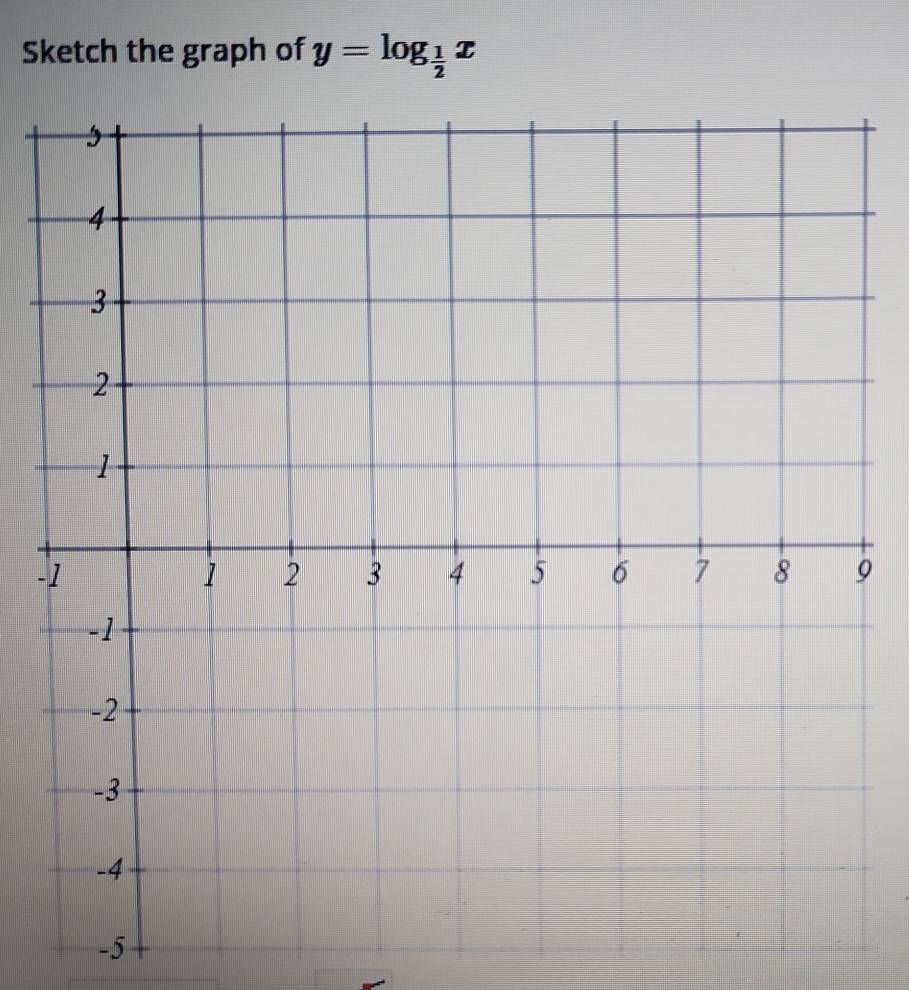 Sketch the graph of y=log _ 1/2 x
-
9
-5