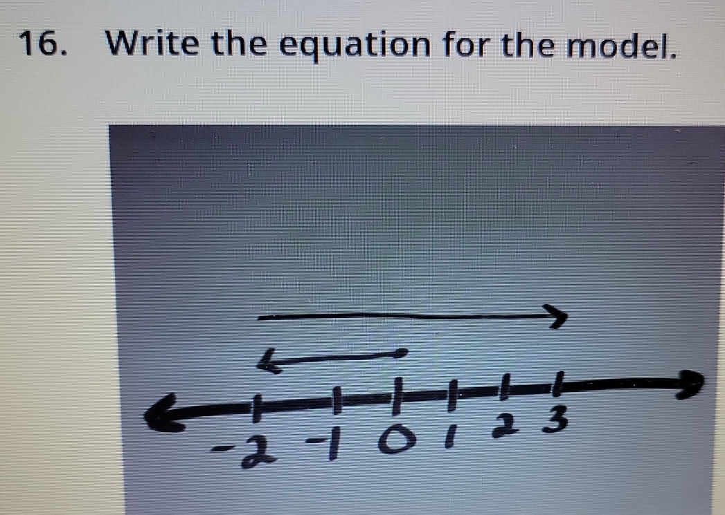 Write the equation for the model.