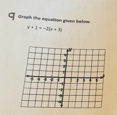 Graph the equation given below.
y+1=-2(x+3)