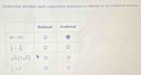 Determine whether each expression produces a rational or an inationall number