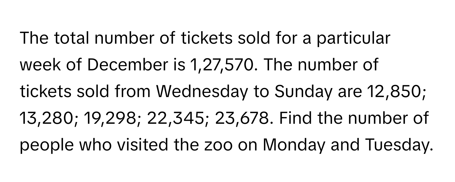 The total number of tickets sold for a particular week of December is 1,27,570. The number of tickets sold from Wednesday to Sunday are 12,850; 13,280; 19,298; 22,345; 23,678. Find the number of people who visited the zoo on Monday and Tuesday.