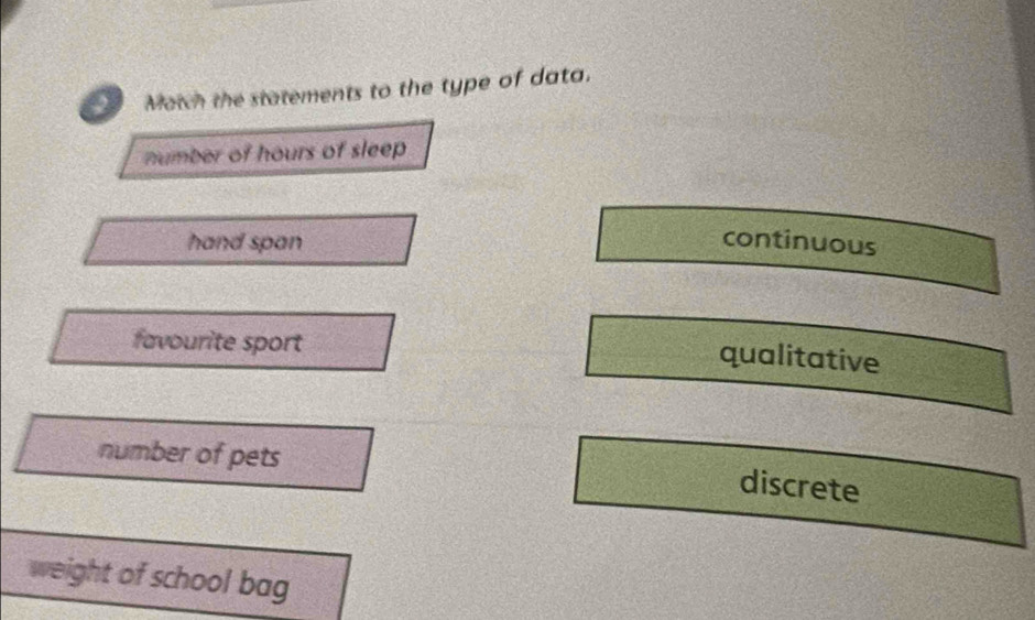 Match the statements to the type of data.
number of hours of sleep 
hand span continuous
favourite sport
qualitative
number of pets
discrete
weight of school bag