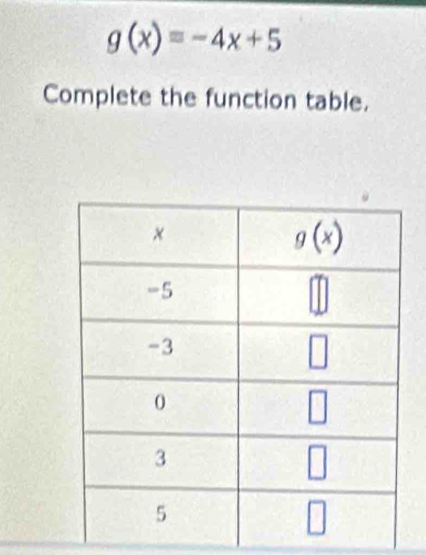 g(x)=-4x+5
Complete the function table.