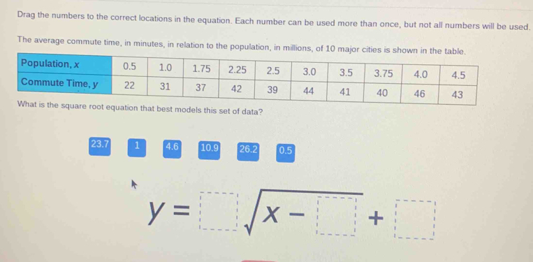 Drag the numbers to the correct locations in the equation. Each number can be used more than once, but not all numbers will be used.
The average commute time, in minutes, in relation to the population, in millions, of 10 major cities is shown in the table.
quation that best models this set of data?
23.7 1 4.6 10.9 26.2 0.5
y=□ sqrt(x-□ )+□