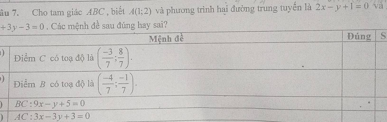 âu 7. Cho tam giác ABC , biết A(1;2) và phương trình hai đường trung tuyến là 2x-y+1=0 và
hay sai?
S
1D