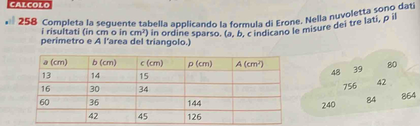 CALCoLo
258 Completa la seguente tabella applicando la formula di Erone. Nella nuvoletta sono dati
i risultati (in cm o in cm^2) in ordine sparso. (a, b, c indicano le misure dei tre lati, p il
perimetro e A l’area del triangolo.)
80
48 39
756 42
240 84 864