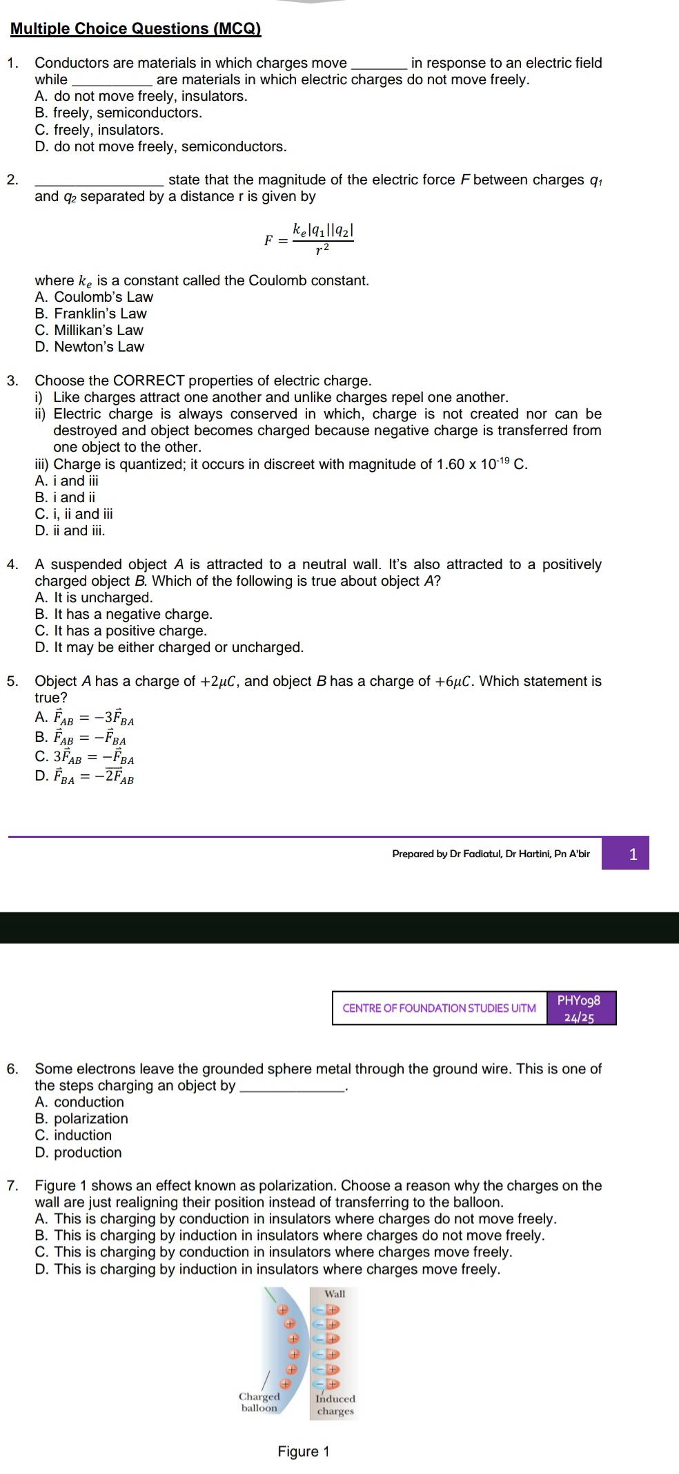 Questions (MCQ)
1. Conductors are materials in which charges move _in response to an electric field
while are materials in which electric charges do not move freely.
A. do not move freely, insulators.
B. freely, semiconductors.
C. freely, insulators.
D. do not move freely, semiconductors.
2. _state that the magnitude of the electric force F between charges q
and q separated by a distance r is given by
F=frac k_e|q_1||q_2|r^2
where k is a constant called the Coulomb constant.
A. Coulomb's Law
B. Franklin's Law
C. Millikans Law
D. Newton's Law
3. Choose the CORRECT properties of electric charge.
i) Like charges attract one another and unlike charges repel one another.
ii) Electric charge is always conserved in which, charge is not created nor can be
destroyed and object becomes charged because negative charge is transferred from
one object to the other.
iii) Charge is quantized; it occurs in discreet with magnitude of 1.60* 10^(-19)C.
A. i and iii
B. i and ii
C. i, iiand ⅲi
D. ⅱ and iii.
4. A suspended object A is attracted to a neutral wall. It's also attracted to a positively
charged object B. Which of the following is true about object A?
A. It is uncharged.
B. It has a negative charge.
C. It has a positive charge.
D. It may be either charged or uncharged.
5. Object A has a charge of +2mu C , and object B has a charge of +6μC. Which statement is
true?
A. vector F_AB=-3vector F_BA
B. vector F_AB=-vector F_BA
C. 3vector F_AB=-vector F_BA
D. vector F_BA=-vector 2F_AB
Prepared by Dr Fadiatul, Dr Hartini, Pn A'bir 1
CENTRE OF FOUNDATION STUDIES UITM PHYog8
24/25
6. Some electrons leave the grounded sphere metal through the ground wire. This is one of
the steps charging an object by_
A. conduction
B. polarization
C. induction
D. production
7. Figure 1 shows an effect known as polarization. Choose a reason why the charges on the
wall are just realigning their position instead of transferring to the balloon.
A. This is charging by conduction in insulators where charges do not move freely.
B. This is charging by induction in insulators where charges do not move freely.
C. This is charging by conduction in insulators where charges move freely.
D. This is charging by induction in insulators where charges move freely.
Figure 1