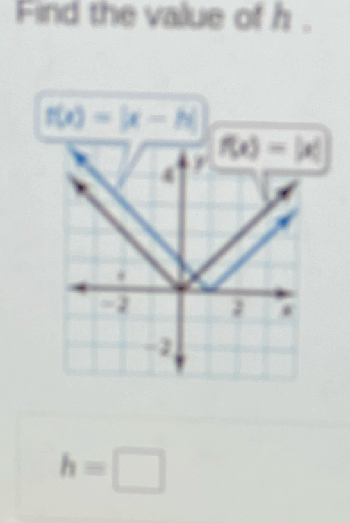 Find the value of h .
f(x)=|x-N|
h=□