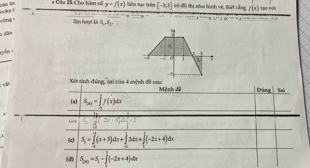 bán ứn # Cầu 25. Cho hàm số y=f(x) liên tục trên [-3;3] có đồ thị như hình vẽ, Biết rằng f(x) tạo với
ooke t
(i')b^(1/111)=
cứng lần lượt là S_1,S_2.
o dān
yền c
_
vật
Xét tính đúng, sai của 4 mệnh đề sau:
Mệnh đề Đúng Sai
(a) S_(x)=∈tlimits _(-3)^3f(x)dx
(b) S_2=beginvmatrix 3 1endpmatrix beginpmatrix 2x+4endpmatrix dx=1
(c) S_1=∈tlimits _(-3)^(-1)(x+3)dx+∈tlimits _(-1)^12dx+∈tlimits _1^(2(-2x+4)dx
(d) S_(H))=S_1-∈tlimits _2^3(-2x+4)dx