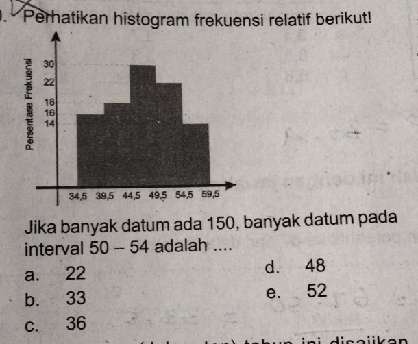 Perhatikan histogram frekuensi relatif berikut!
Jika banyak datum ada 150, banyak datum pada
interval 50 - 54 adalah ....
a. 22 d. 48
b. 33 e. 52
c. 36
: