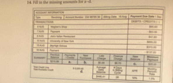 Fill in the missing amounts for a--d.