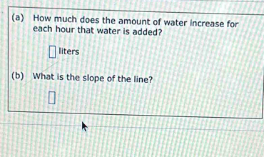 How much does the amount of water increase for 
each hour that water is added?
liters
(b) What is the slope of the line?