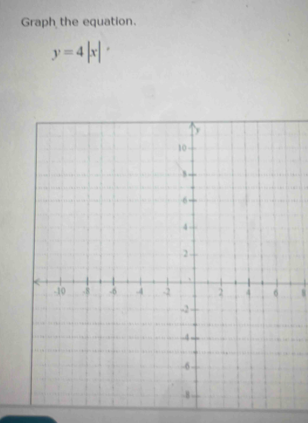 Graph the equation.
y=4|x|
8