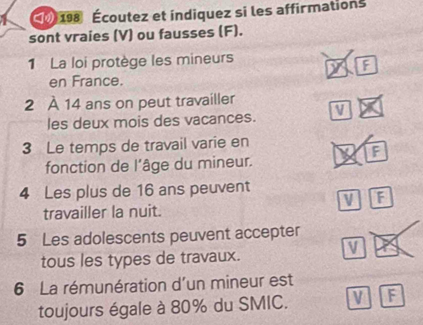 198 Écoutez et indiquez si les affirmations 
sont vraies (V) ou fausses (F). 
1 La loi protège les mineurs 
en France. 
2 À 14 ans on peut travailler 
N 
les deux mois des vacances. 
3 Le temps de travail varie en 
fonction de l'âge du mineur. 
4 Les plus de 16 ans peuvent 
travailler la nuit. 
5 Les adolescents peuvent accepter 
tous les types de travaux. 
6 La rémunération d'un mineur est 
toujours égale à 80% du SMIC. 
V F