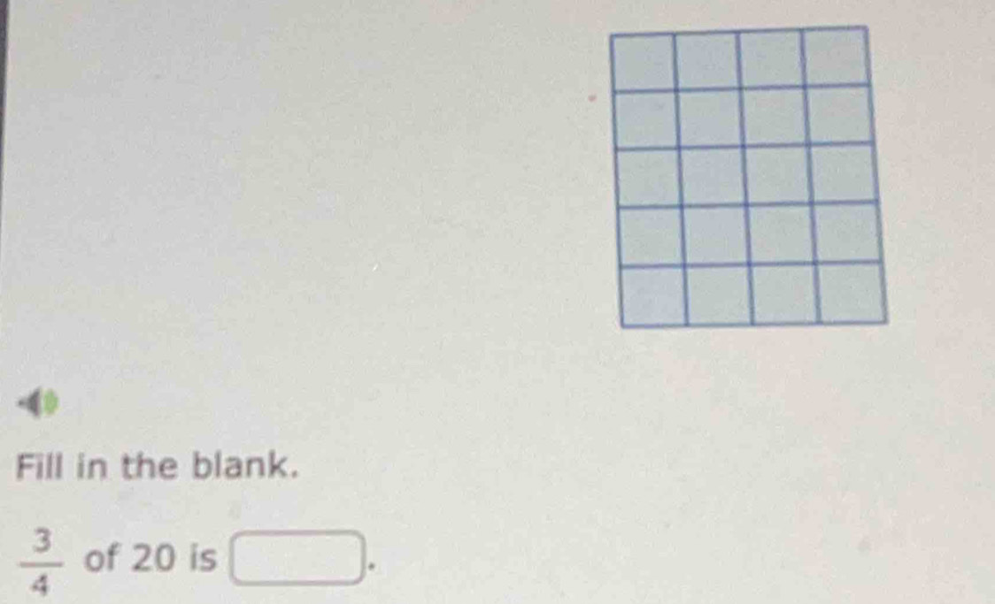 Fill in the blank.
 3/4  of 20 is □.