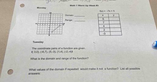 Monday Math 1 Warm Up Week #3
omain:_
ange: _
Tuesday
The coordinate pairs of a function are given.
 (3,0),(-6,7),(5,-3),(1,4),(-2,-4)
What is the domain and range of the function?
What values of the domain if repeated would make it not a function? List all possible
answers;