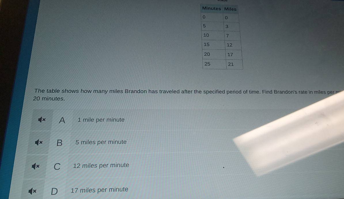 The table shows how many miles Brandon has traveled after the specified period of time. Find Brandon's rate in miles per m
20 minutes.
A 1 mile per minute
B 5 miles per minute
12 miles per minute
17 miles per minute