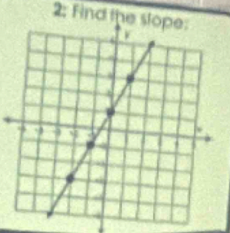 2: Find t