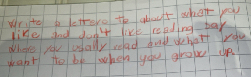 Risolto:write a lettero to about what pou like and don't like reading ...