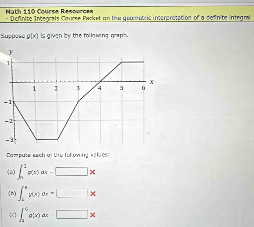 Math 110 Course Resources 
- Definite Integrals Course Packet on the geometric interpretation of a definite integral 
Suppose g(x) is given by the following graph. 
- 
Compute each of the following values: 
(a) ∈t _0^2g(x)dx=□ *
(b) ∈t _2^6g(x)dx=□ *
(c) ∈t _0^6g(x)dx=□ *