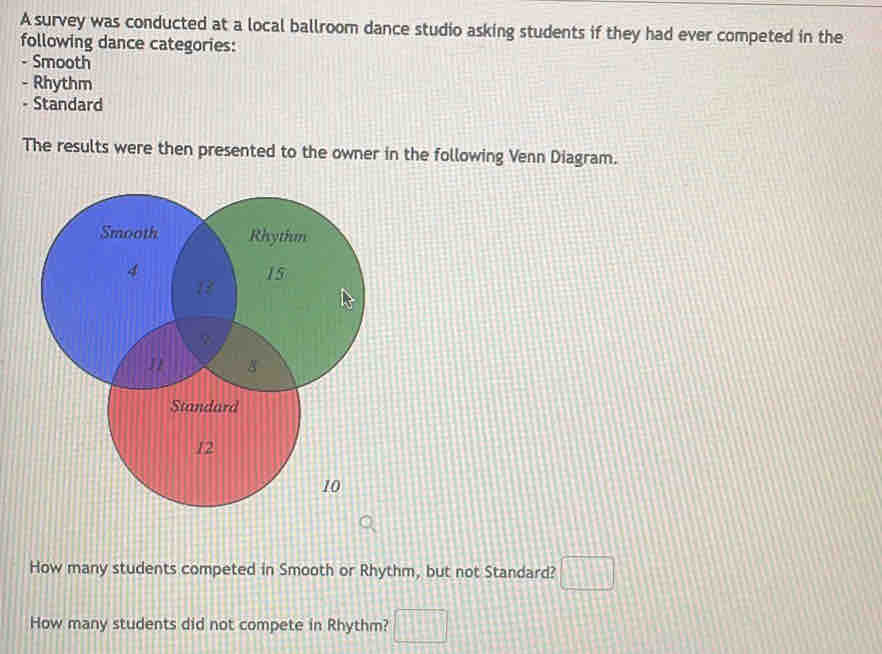 A survey was conducted at a local ballroom dance studio asking students if they had ever competed in the 
following dance categories: 
- Smooth 
- Rhythm 
- Standard 
The results were then presented to the owner in the following Venn Diagram. 
How many students competed in Smooth or Rhythm, but not Standard? □ 
How many students did not compete in Rhythm? □