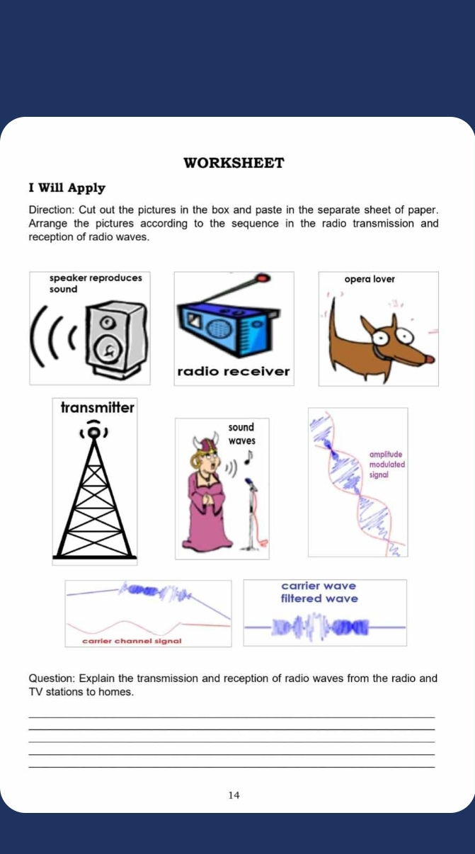 WORKSHEET
I Will Apply
Direction: Cut out the pictures in the box and paste in the separate sheet of paper.
Arrange the pictures according to the sequence in the radio transmission and
reception of radio waves.
transmitter
sound
waves
carrier wave
filtered wave
carrier channel signal
Question: Explain the transmission and reception of radio waves from the radio and
TV stations to homes.
_
_
_
_
_
14