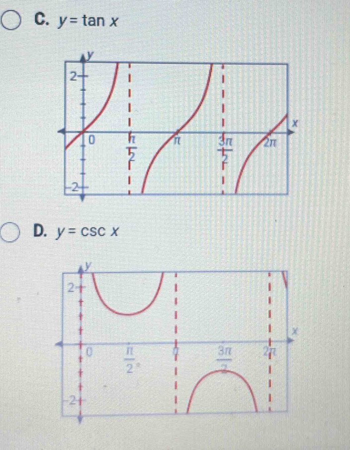 y=tan x
D. y=csc x