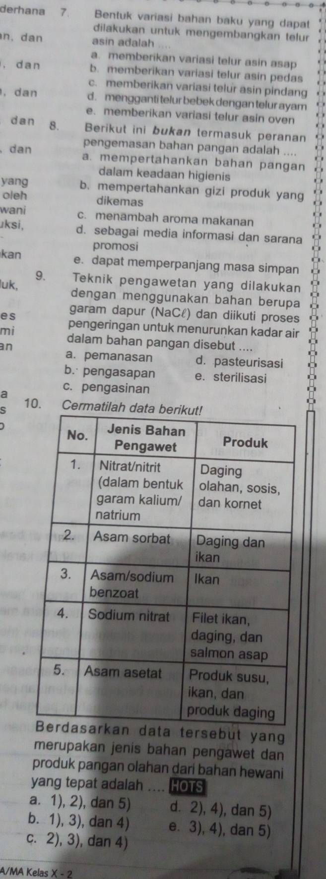 derhana 7. Bentuk variasi bahan baku yang dapat
dilakukan untuk mengembangkan telur
n, dan asin adalah ...
a. memberikan variasi telur asin asap
, dan b. memberikan variasi telur asin pedas
c. memberikan variasi telur asin pindang
, dan d. mengganti telur bebek dengan telur ayam
e. memberikan variasi telur asin oven
dan 8. Berikut ini bukan termasuk peranan
pengemasan bahan pangan adalah ....
、dan a. mempertahankan bahan pangan
dalam keadaan higienis
yang b.mempertahankan gizi produk yang
oleh dikemas
wani c. menambah aroma makanan
uksi, d. sebagai media informasi dan sarana
promosi
kan e. dapat memperpanjang masa simpan
9. Teknik pengawetan yang dilakukan
luk, dengan menggunakan bahan berupa
es
garam dapur (NaCł) dan diikuti proses
mi
pengeringan untuk menurunkan kadar air
dalam bahan pangan disebut ....
an
a. pemanasan d. pasteurisasi
b. pengasapan e. sterilisasi
a
c. pengasinan
10. Cermatila
but yang
merupakan jenis bahan pengawet dan
produk pangan olahan dari bahan hewani
yang tepat adalah .. HOTS
a. 1), 2), dan 5) d. 2), 4), dan 5)
b. 1), 3), dan 4) e. 3), 4), dan 5)
c. 2), 3), dan 4)
A/MA Kelas X-2