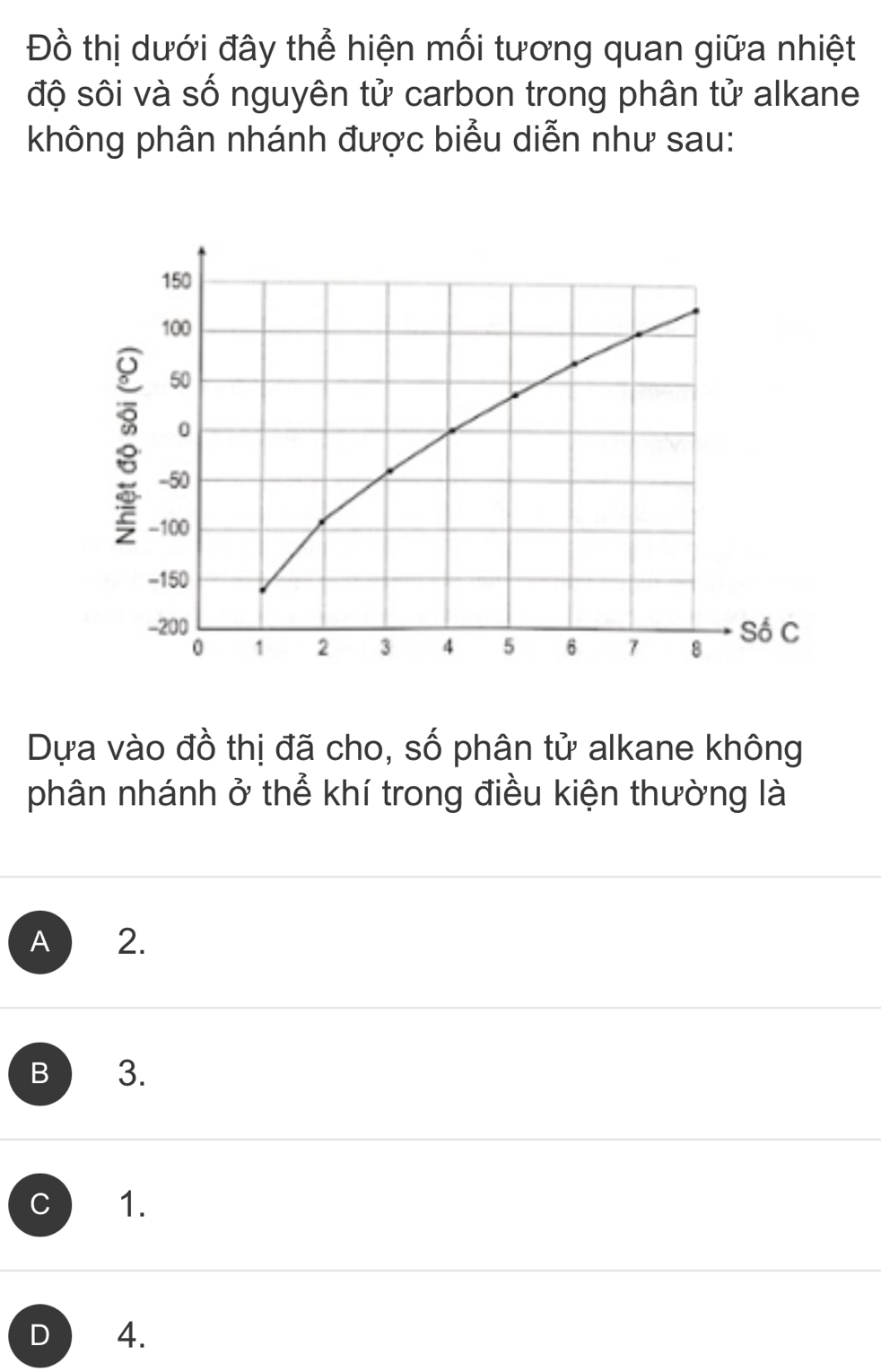 Đồ thị dưới đây thể hiện mối tương quan giữa nhiệt
độ sôi và số nguyên tử carbon trong phân tử alkane
không phân nhánh được biểu diễn như sau:
Dựa vào đồ thị đã cho, số phân tử alkane không
phân nhánh ở thể khí trong điều kiện thường là
A 2.
B 3.
C 1.
D 4.