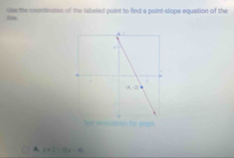 uue the constinates of the labeled point to find a point-slope equation of the
sow
T ल emshittn for graph
A. y* 2=2(x-4)