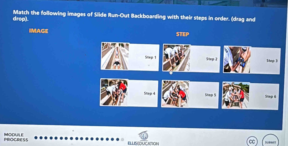 Solved: Match the following images of Slide Run-Out Backboarding with ...