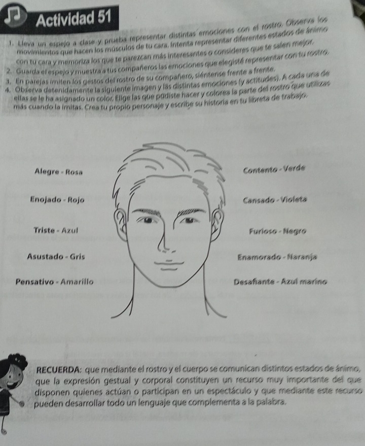 Actividad 51 
1. Lleva un espejo a clase y prueba representar distintas emociones con el rostro. Observa los 
movimientos que hacen los músculos de tu cara. Intenta representar diferentes estados de ánimo 
con tu cara y memoriza los que te parezcan más interesantes o consideres que te salen mejor. 
2. Guarda el espejo y muestra a tus compañeros las emociones que elegisté representar con tu rostro 
3. En parejas imiten los gestos del rostro de su compañero, siéntense frente a frente. 
4. Observa detenidamente la siguiente imagen y las distintas emociones (y actitudes). A cada una de 
ellas se le ha asignado un color. Elige las que púdiste hacer y colorea la parte del rostro que utilizas 
más cuando la imitas. Crea tu propio personaje y escribe su historia en tu libreta de trabajo. 
Alegre - Rosa 
Contento - Verde 
Enojado - Rojo Cansado - Violeta 
Triste - Azul Furioso - Negão 
Asustado - Gris Enamorado - Naranja 
Pensativo - Amarillo Desafiante - Azul marino 
RECUERDA: que mediante el rostro y el cuerpo se comunican distintos estados de ánimo, 
que la expresión gestual y corporal constituyen un recurso muy importante del que 
disponen quienes actúan o participan en un espectáculo y que mediante este recurso 
pueden desarrollar todo un lenguaje que complementa a la palabra.