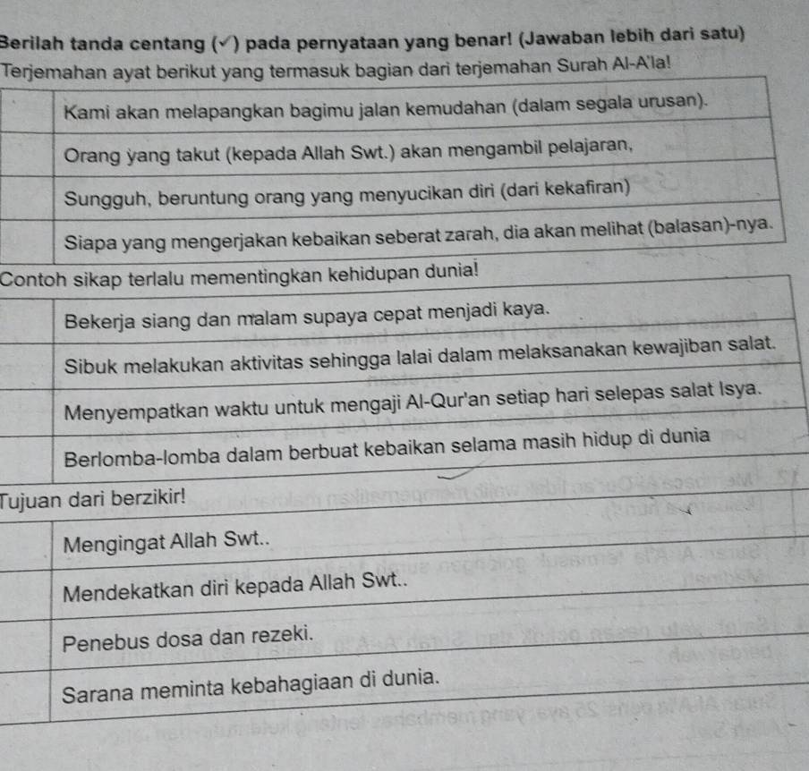 Berilah tanda centang (√) pada pernyataan yang benar! (Jawaban lebih dari satu) 
Ter 
Co 
Tuj 
Penebus dosa dan rezeki. 
Sarana meminta kebahagiaan di dunia.